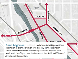 Armitage extension